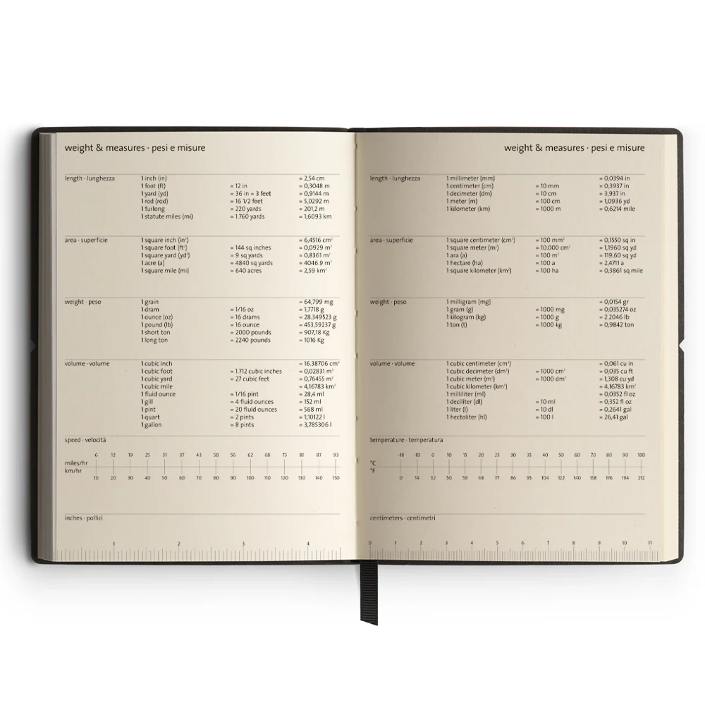 CIAK Travel Notebook - Image 10